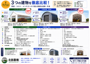 60坪倉庫価格比較 パイプハウス D型ハウス ドーム倉庫