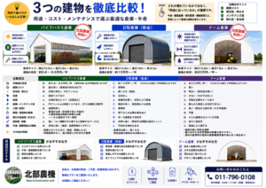 60坪倉庫価格比較 パイプハウス D型ハウス ドーム倉庫