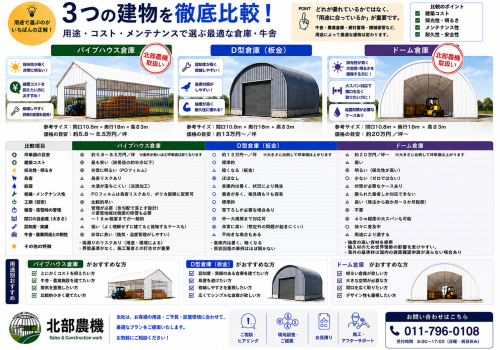 60坪倉庫価格比較 パイプハウス D型ハウス ドーム倉庫