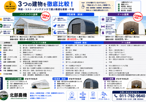 ３つの建物比較